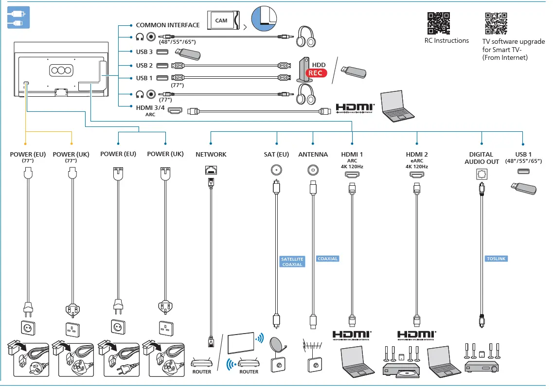 PHILIPS OLED807 Series OELD Smart TV FIG 7