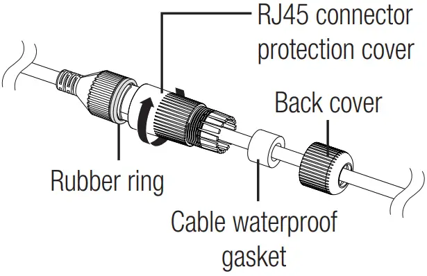WISENET ANO ANV Series Network Camera - Fig 2.3
