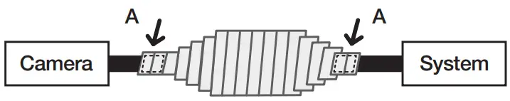 WISENET ANO ANV Series Network Camera - Fig 24