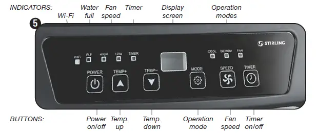 STIRLING PA27W 2.7 kW Portable Air Conditioner With Wi-Fi Control fig (3)
