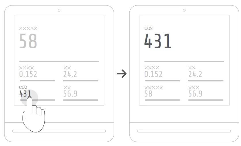 qingping CGS1 Air Monitor - Readings