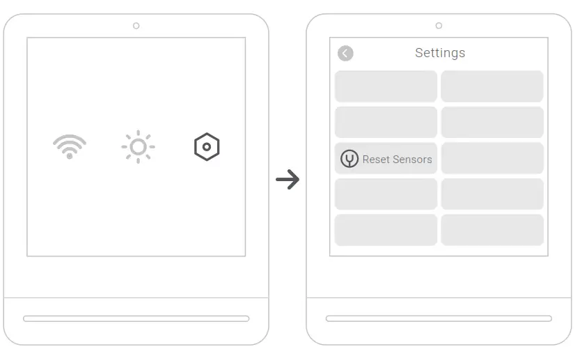 qingping CGS1 Air Monitor - Sensors