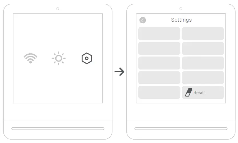 qingping CGS1 Air Monitor - historical 3