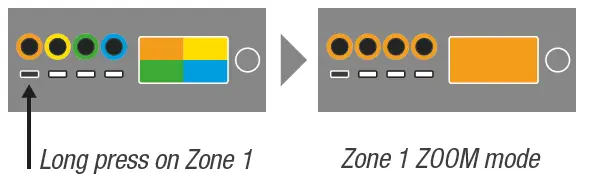 studiologic-Numa-X-Piano-Digital-Piano-Players-fig-3