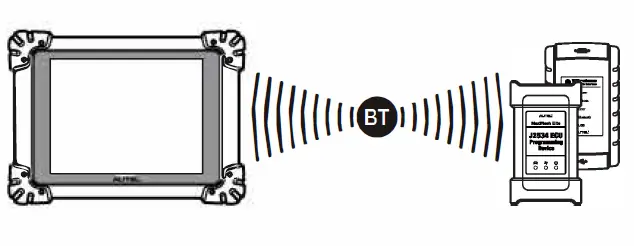AUTEL MS908S Pro Auto Diagnostic Conding FIG (11)