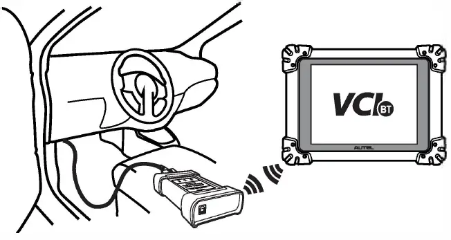 AUTEL MS908S Pro Auto Diagnostic Conding FIG (12)