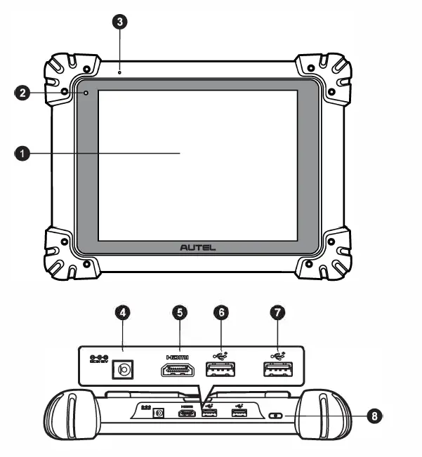 AUTEL MS908S Pro Auto Diagnostic Conding FIG (3)
