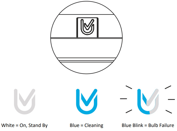 ENS UV Cleaning Touch Screen Monitor - White