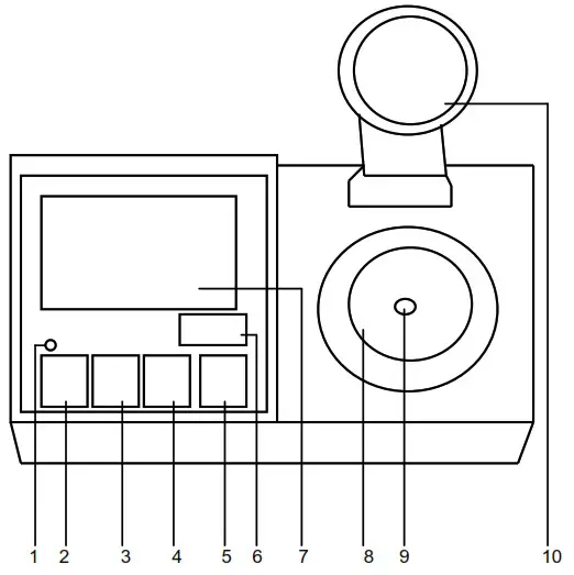 SPER SCIENTIFIC 300033 Lab Digital Refractometer - PANEL DESCRIPTION