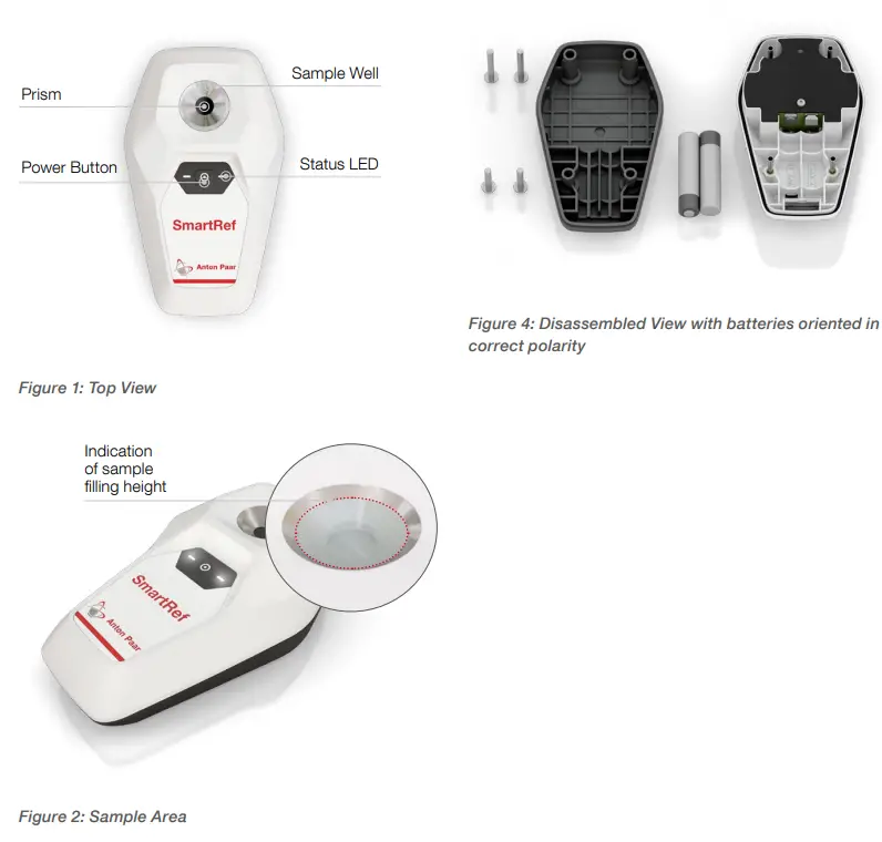 Anton-Paar-SmartRef-Digital-Refracto-Meter-FIG2