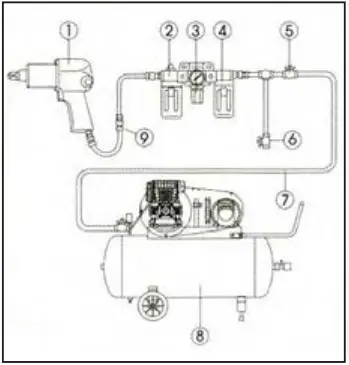 fubag 100110 Air Wrench 02