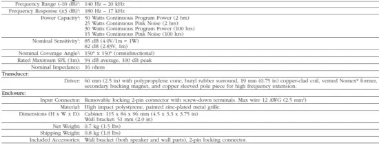 JBL-52-WH-Surface-Mount-Satellite-Speaker-for-Subwoofer-FIG-1