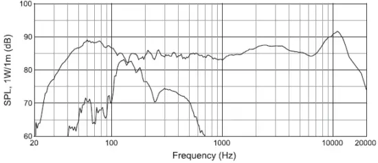 JBL-52-WH-Surface-Mount-Satellite-Speaker-for-Subwoofer-FIG-3