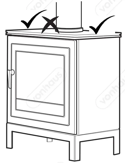 VonHaus 2500460 4 Blade Stove Fan - fig