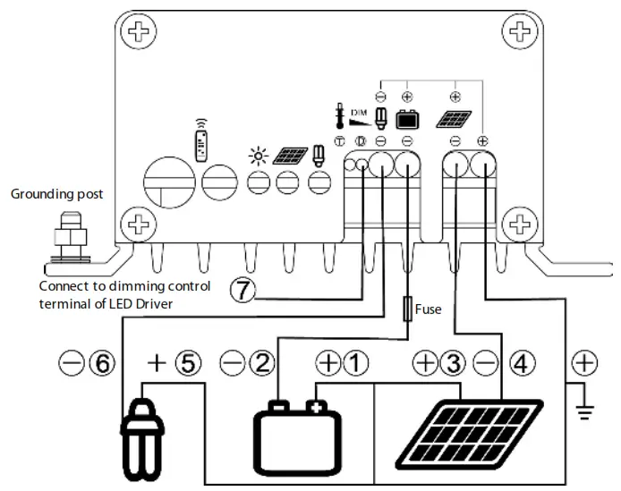 phocos CIS MPPT 50 10 Solar Charge Controller - Connecting