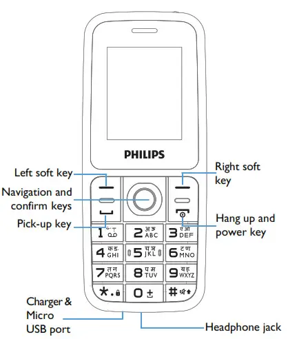 PHILIPS E125 Xenium Mobile Phone - 1