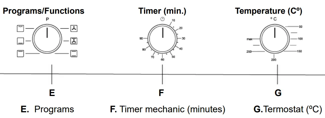 JOCEL JFE014597 Built-in Microwave Oven - Fig 5