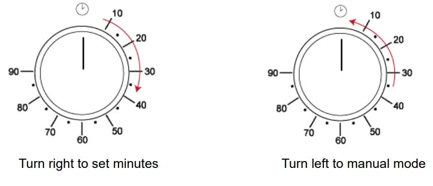 JOCEL JFE014597 Built-in Microwave Oven - Fig 9