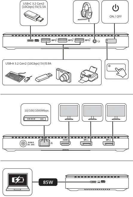 Kensington SD4839P USB-C Triple Video Driverless Dock 3