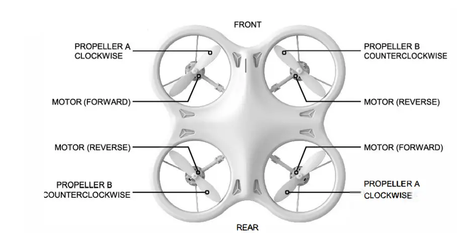 Onysurui M28 M46 Remote Control Drone-2