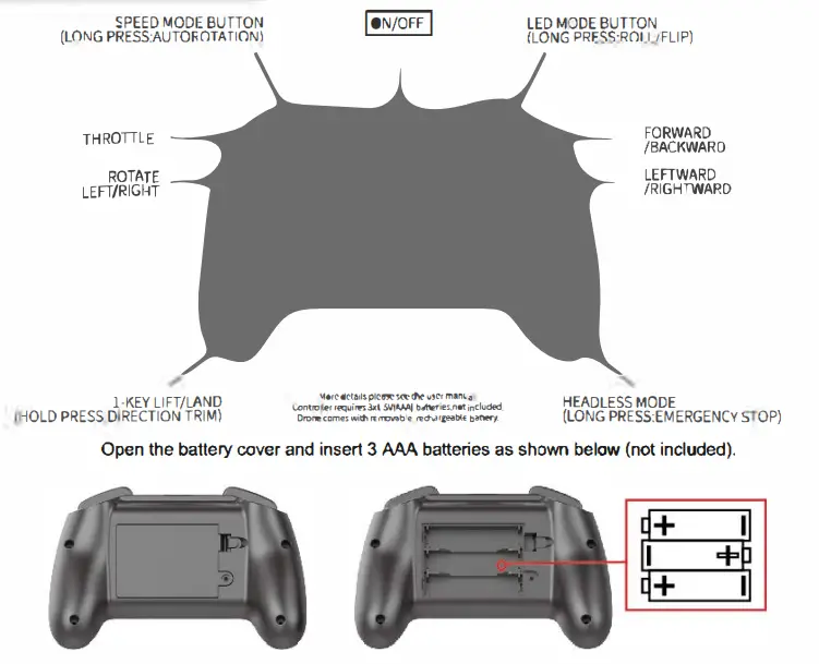 Onysurui M28 M46 Remote Control Drone-6
