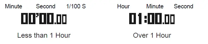 Gill-W017-Stealth-Racer-Watch-08