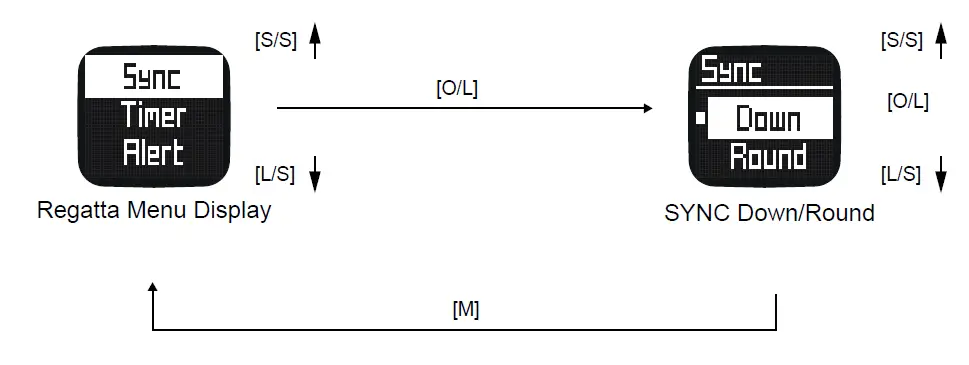 Gill-W017-Stealth-Racer-Watch-10