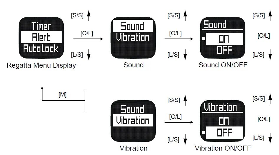 Gill-W017-Stealth-Racer-Watch-12