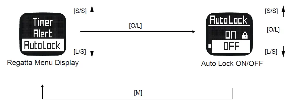 Gill-W017-Stealth-Racer-Watch-13