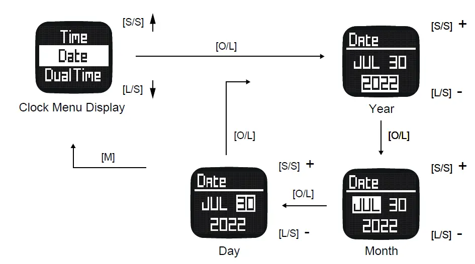 Gill-W017-Stealth-Racer-Watch-15