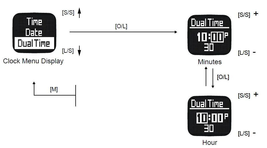 Gill-W017-Stealth-Racer-Watch-16