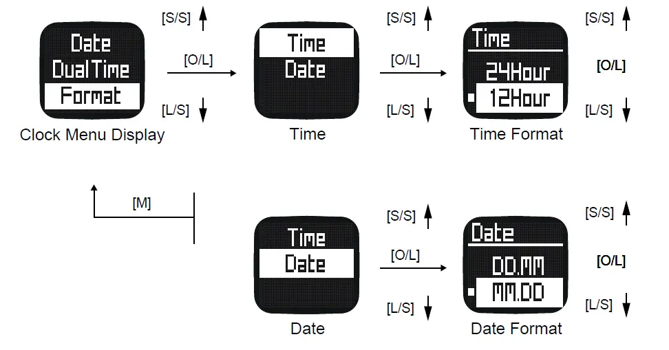 Gill-W017-Stealth-Racer-Watch-17