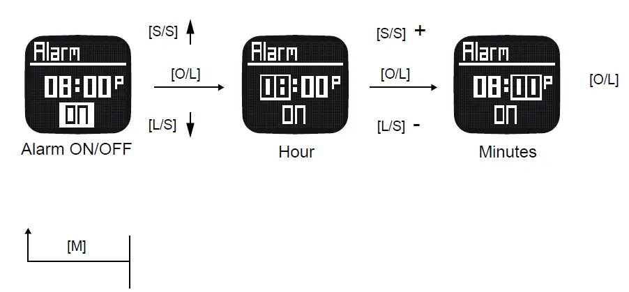 Gill-W017-Stealth-Racer-Watch-18