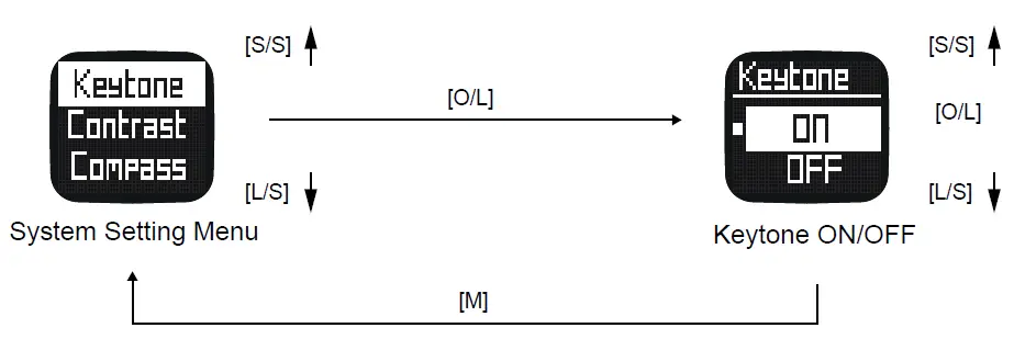 Gill-W017-Stealth-Racer-Watch-19