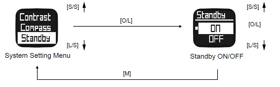 Gill-W017-Stealth-Racer-Watch-22