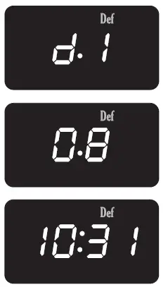 ETNA SMV420 Microwave 10