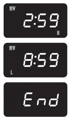 ETNA SMV420 Microwave 17