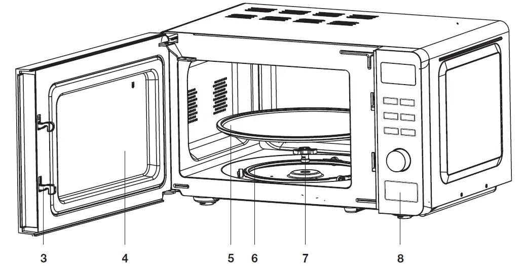 ETNA SMV420 Microwave 2