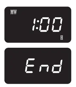 ETNA SMV420 Microwave 7