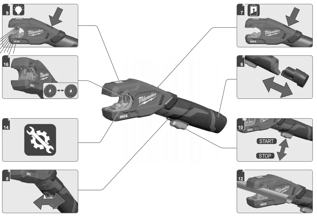 milwaukee M12 PCSS 12v Raptor Stainless Steel Pipe Cutter - fig