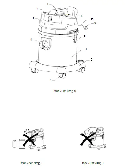 cecotec-POPSTAR-2000-Wet-and-Dry-Vacuum-Cleaner-1