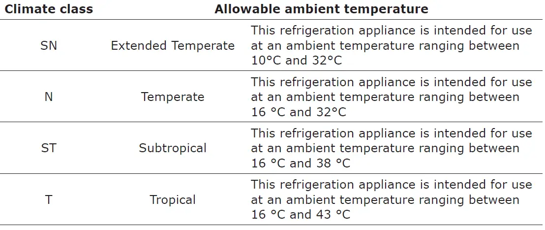 Amica-AR1112N-Freestanding-Refrigerator-16