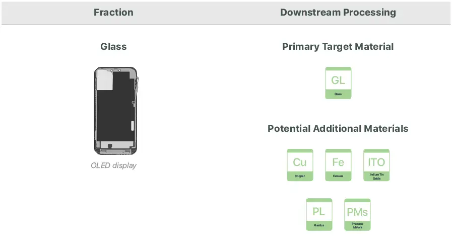 Apple-iPhone-12-Pro-Max-Access-voicemail-FIG-23