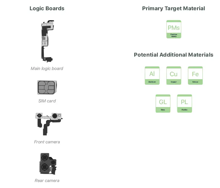Apple-iPhone-12-Pro-Max-Access-voicemail-FIG-24