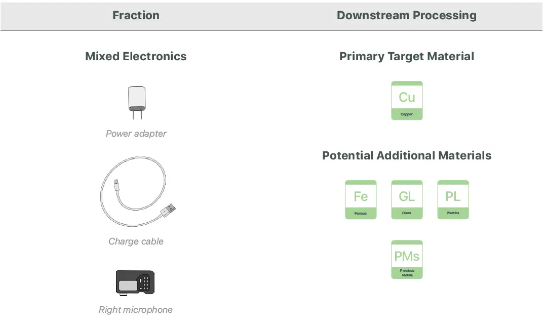 Apple-iPhone-12-Pro-Max-Access-voicemail-FIG-25