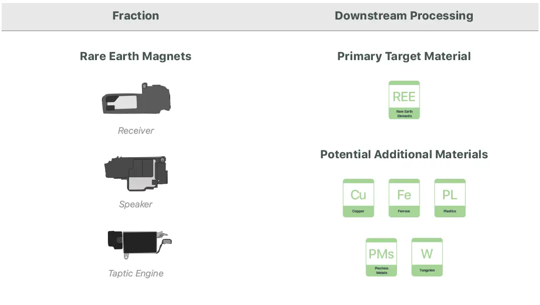 Apple-iPhone-12-Pro-Max-Access-voicemail-FIG-27