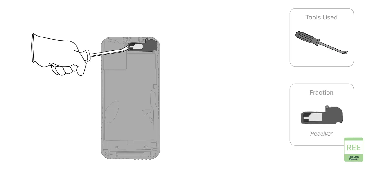 Apple-iPhone-12-Pro-Max-Access-voicemail-FIG-9