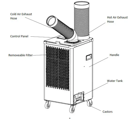 electriq CMAC10M - APPLIANCE DIAGRAM