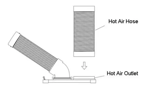 electriq CMAC10M - HOT AIR OUTLET