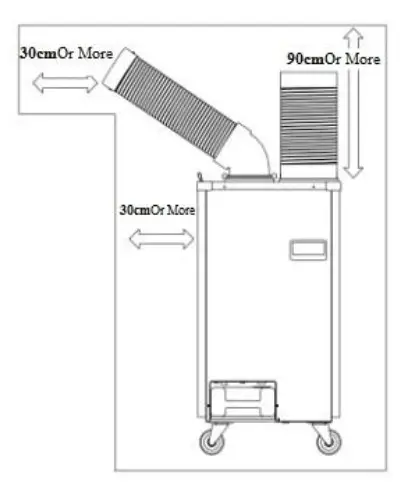 electriq CMAC10M - IMPORTANT SAFEGUARDS